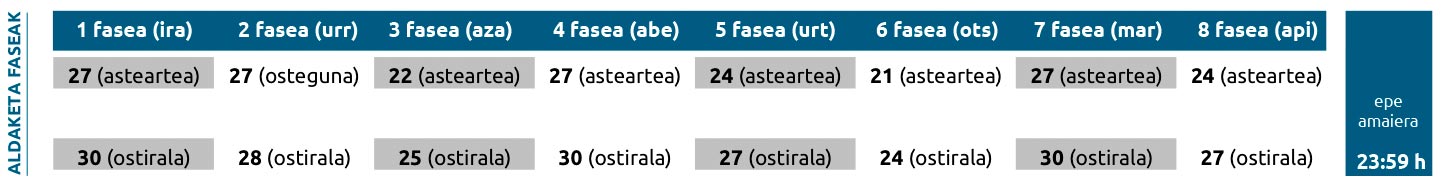 FUTBOL: SOCCER442